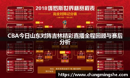 CBA今日山东对阵吉林精彩直播全程回顾与赛后分析