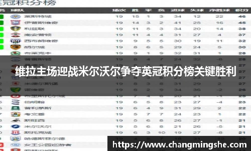 维拉主场迎战米尔沃尔争夺英冠积分榜关键胜利