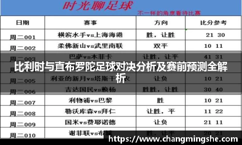 bevictor伟德